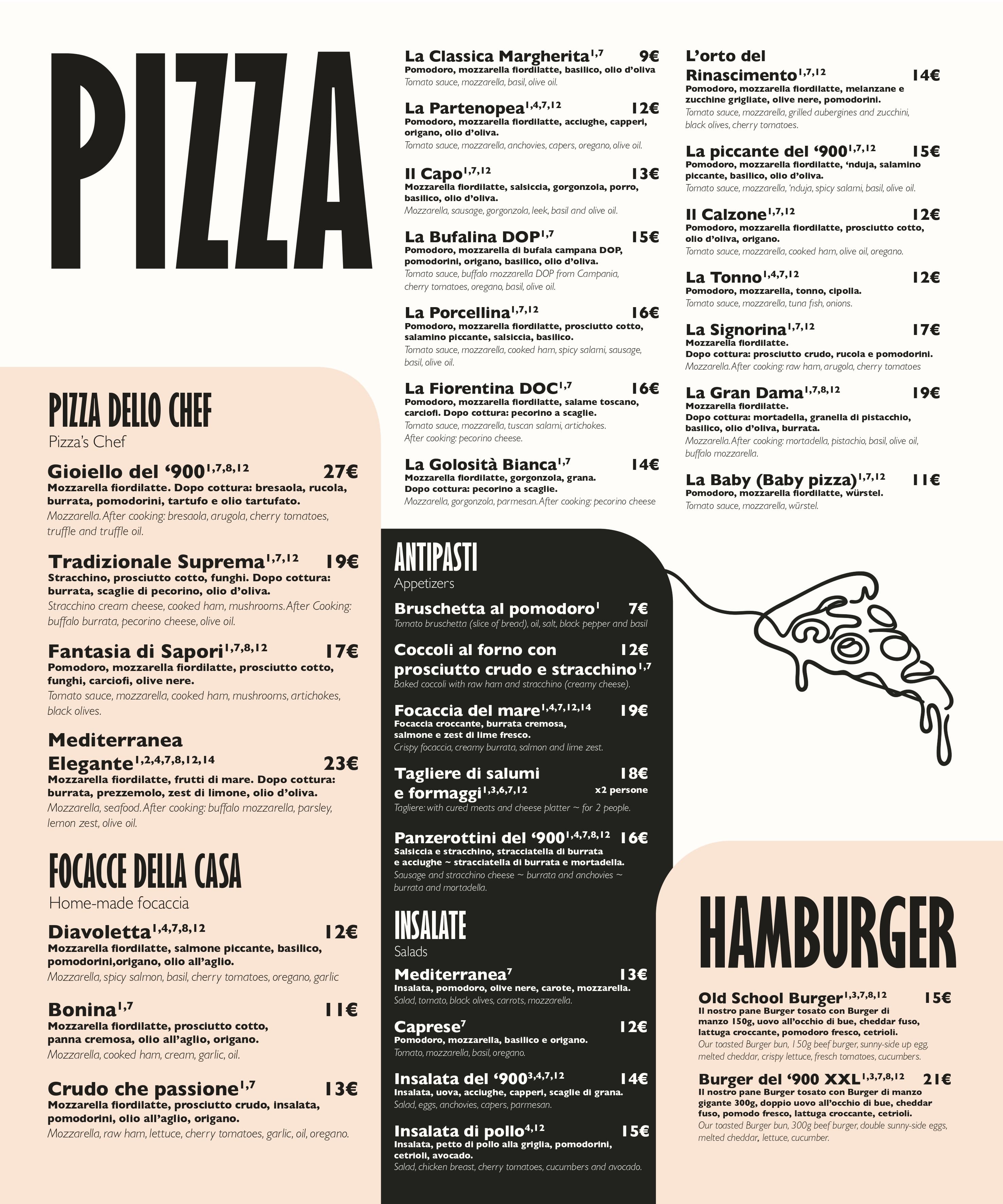 Menu page 2
